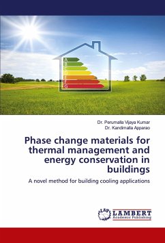 Phase change materials for thermal management and energy conservation in buildings