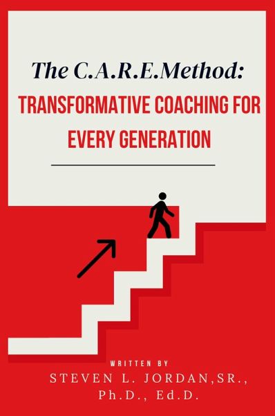 The CARE Method The CARE Method