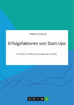 Erfolgsfaktoren von Start-Ups. Ein Modell zur Erklärung und Steigerung von Erfolg (eBook, PDF)