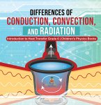 Differences of Conduction, Convection, and Radiation   Introduction to Heat Transfer Grade 6   Children's Physics Books