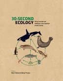 30-Second Ecology (eBook, ePUB)