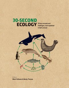 Cover 30-Second Ecology (eBook, ePUB)