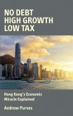 No Debt High Growth Low Tax (eBook, ePUB)