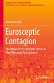 Eurosceptic Contagion