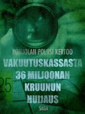 Vakuutuskassasta 36 miljoonan kruunun huijaus (eBook, ePUB)