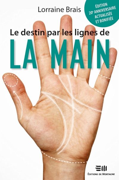 Le destin par les lignes de la main (eBook, ePUB) Le destin par les lignes de la main (eBook, ePUB)