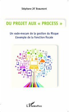 Cover Du Projet aux &quote;Process&quote; (eBook, ePUB)