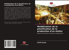 Modélisation de la planification de la production d'un atelier - Aryan, Anish