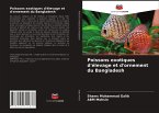 Poissons exotiques d'élevage et d'ornement du Bangladesh