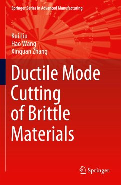 Ductile Mode Cutting of Brittle Materials - Liu, Kui;Wang, Hao;Zhang, Xinquan
