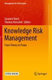 Knowledge Risk Management