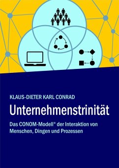 Cover Unternehmenstrinität (eBook, ePUB)