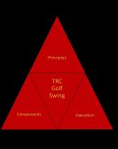 The Tri-System Golf Swing