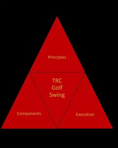The Tri-System Golf Swing - Vilts, Steven; Walsh, Joseph C.