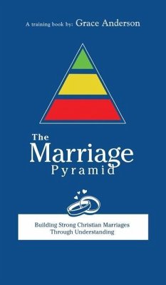 The Marriage Pyramid: Building Strong Marriages Through Understanding - Anderson, Grace
