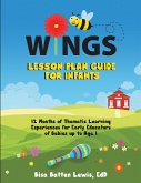 WINGS Lesson Plan Guide for Infants