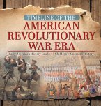 Timeline of the American Revolutionary War Era   Early American History Grade 4   Children's American History