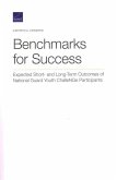 Benchmarks for Success: Expected Short- and Long-Term Outcomes of National Guard Youth ChalleNGe Participants