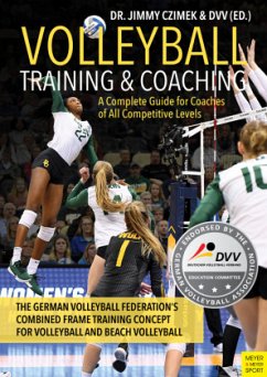 Volleyball Training & Coaching - Czimek, Jimmy