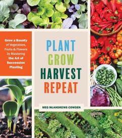 Cover Plant Grow Harvest Repeat