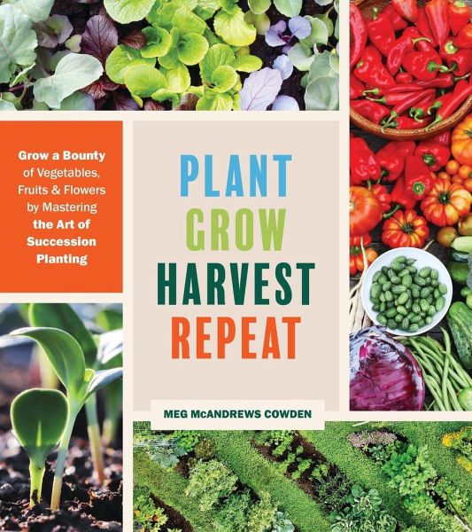 Plant Grow Harvest Repeat Plant Grow Harvest Repeat