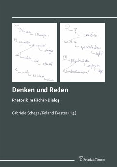 Denken und Reden