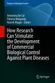 How Research Can Stimulate the Development of Commercial Biological Control Against Plant Diseases (eBook, PDF)
