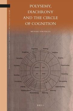 Polysemy, Diachrony, and the Circle of Cognition - Fortescue, Michael