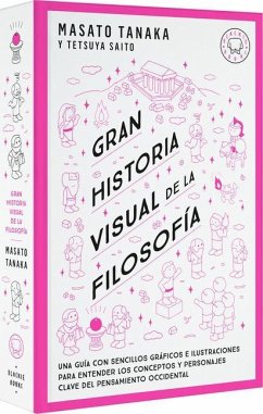Gran Historia Visual de la Filosofía / A Grand Visual History of Philosophy - Tanaka, Masat