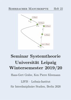 Seminar Systemtheorie (eBook, ePUB)