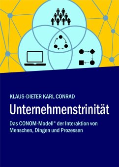 Cover Unternehmenstrinität (eBook, ePUB)
