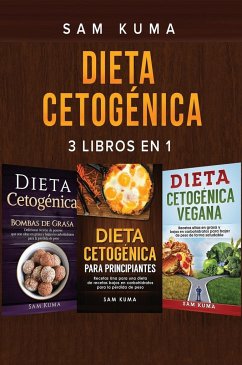Dieta Cetogénica - Kuma, Sam