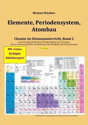 Elemente Periodensystem Atombau