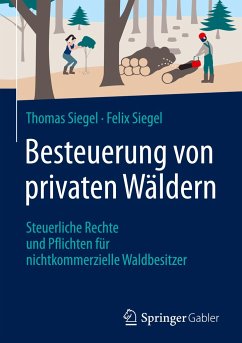 Besteuerung von privaten Wäldern - Siegel, Thomas;Siegel, Felix