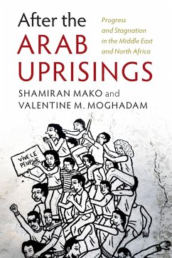 After the Arab Uprisings - Mako, Shamiran (Boston University); Moghadam, Valentine M. (Northeastern University, Boston)