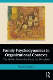 Family Psychodynamics in Organizational Contexts
