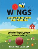 WINGS Lesson Plan Guide for Toddlers