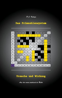 Das Primzahlensystem (eBook, ePUB)