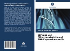 Wirkung von Pflanzenextrakten auf RNA-Expressionsprofile - Mohd Mokhtar, Ruzaidi Azli