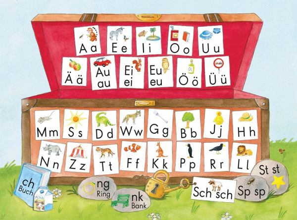 Frohes Lernen 1. Schreibtabelle in Druckschrift Klasse 1. Ausgabe Bayern Frohes Lernen 1. Schreibtabelle in Druckschrift Klasse 1. Ausgabe Bayern