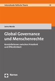 Global Governance und Menschenrechte (eBook, PDF)