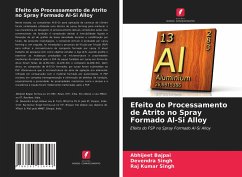 Efeito do Processamento de Atrito no Spray Formado Al-Si Alloy - Bajpai, Abhijeet;Singh, Devendra;Singh, Raj Kumar