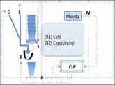 Máquina de venda de café expresso (eBook, ePUB)