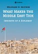 What Makes the Middle East Tick (eBook,... - Bild 1