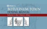 Botulinum Toxin Dosing Manual (eBook, ePUB) Botulinum Toxin Dosing Manual (eBook, ePUB)