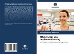 Effektivität der Implementierung