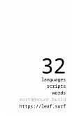 32 Languages, 32 Words 32 Languages, 32 Words