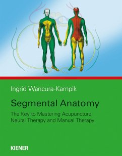 Segmental Anatomy - Wancura-Kampik, Ingrid
