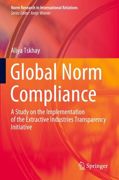 Global Norm Compliance - Tskhay, Aliya
