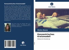 Konzentrisches Kreismodell - Neena, Mishra